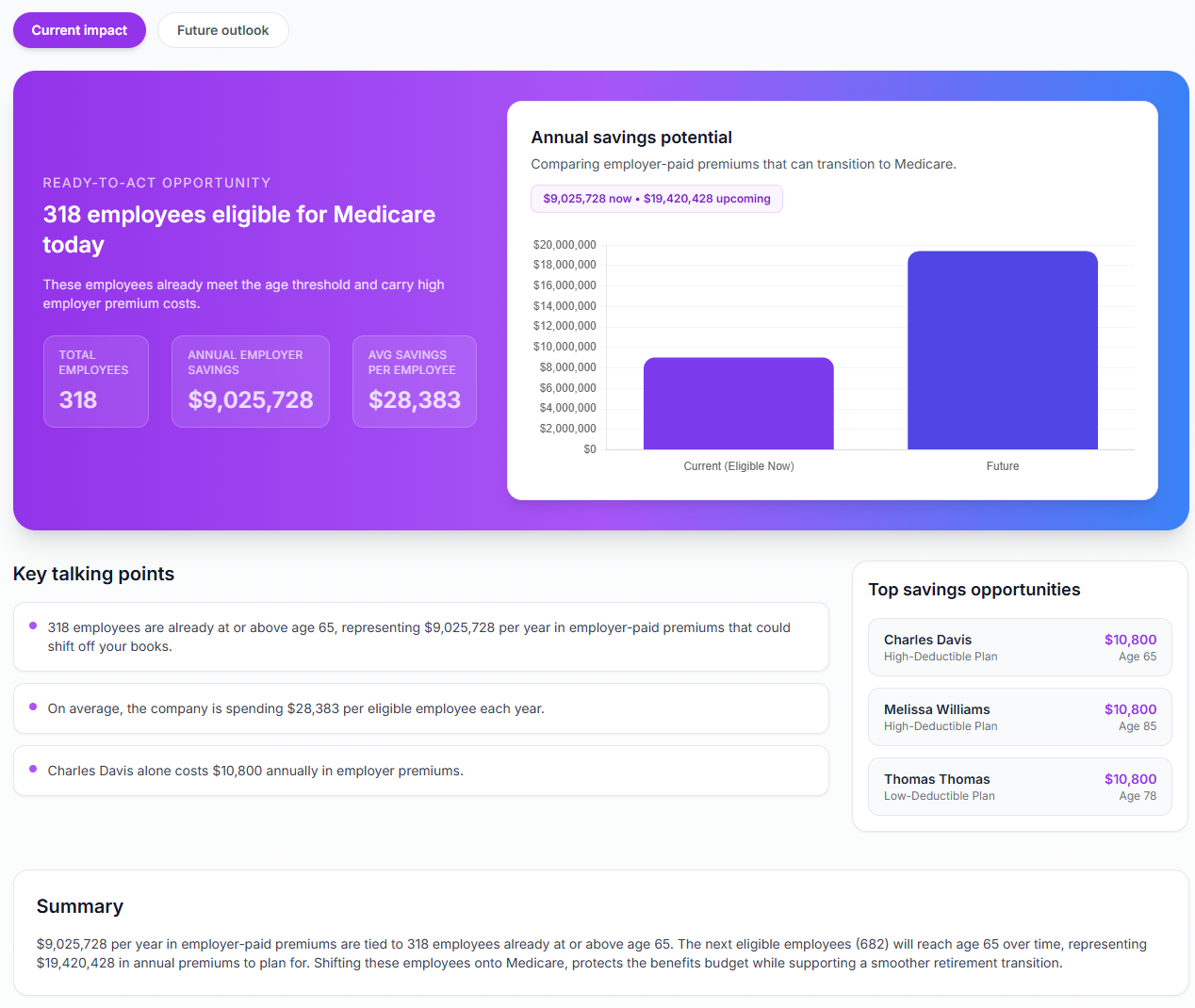 Identify — product screenshot